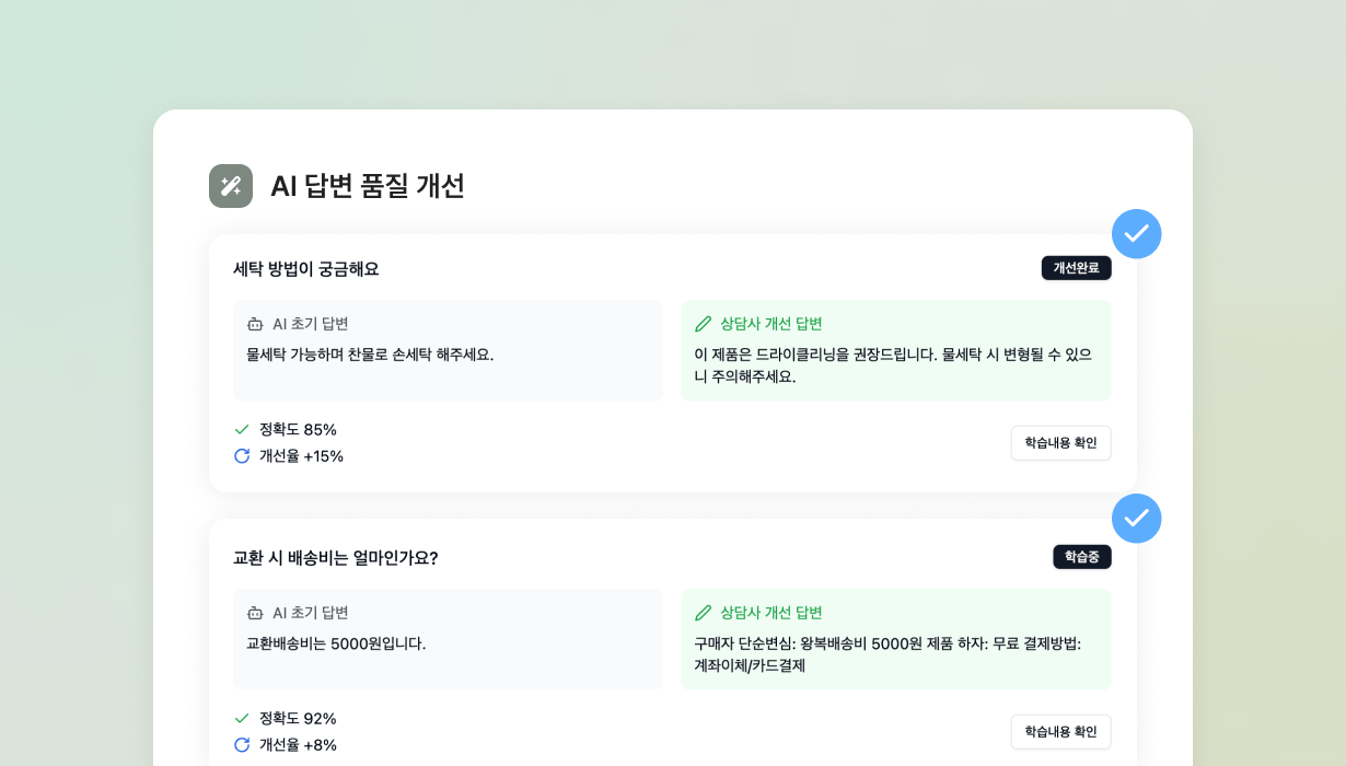 고객문의 분석 및 답변 생성 자동화: AI 고객센터 이미지 3