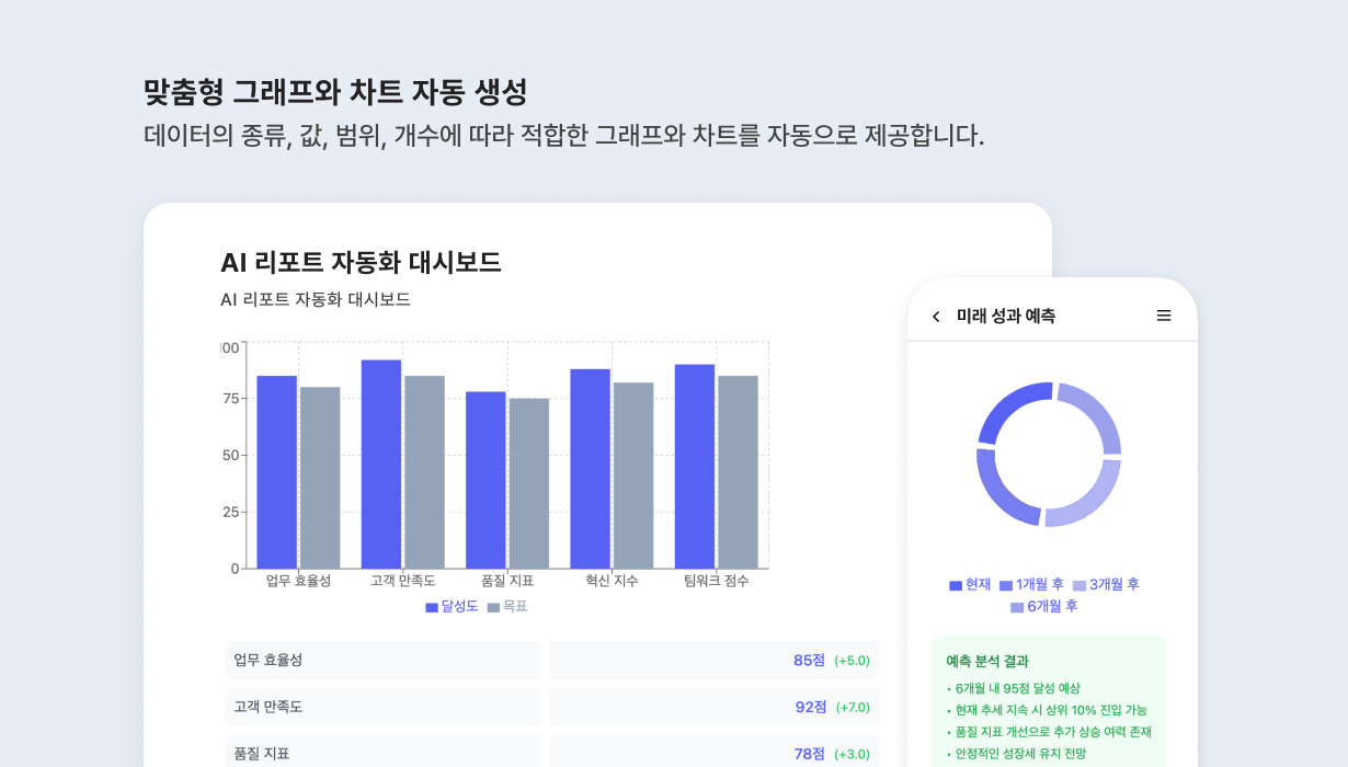 리포트 생성 자동화