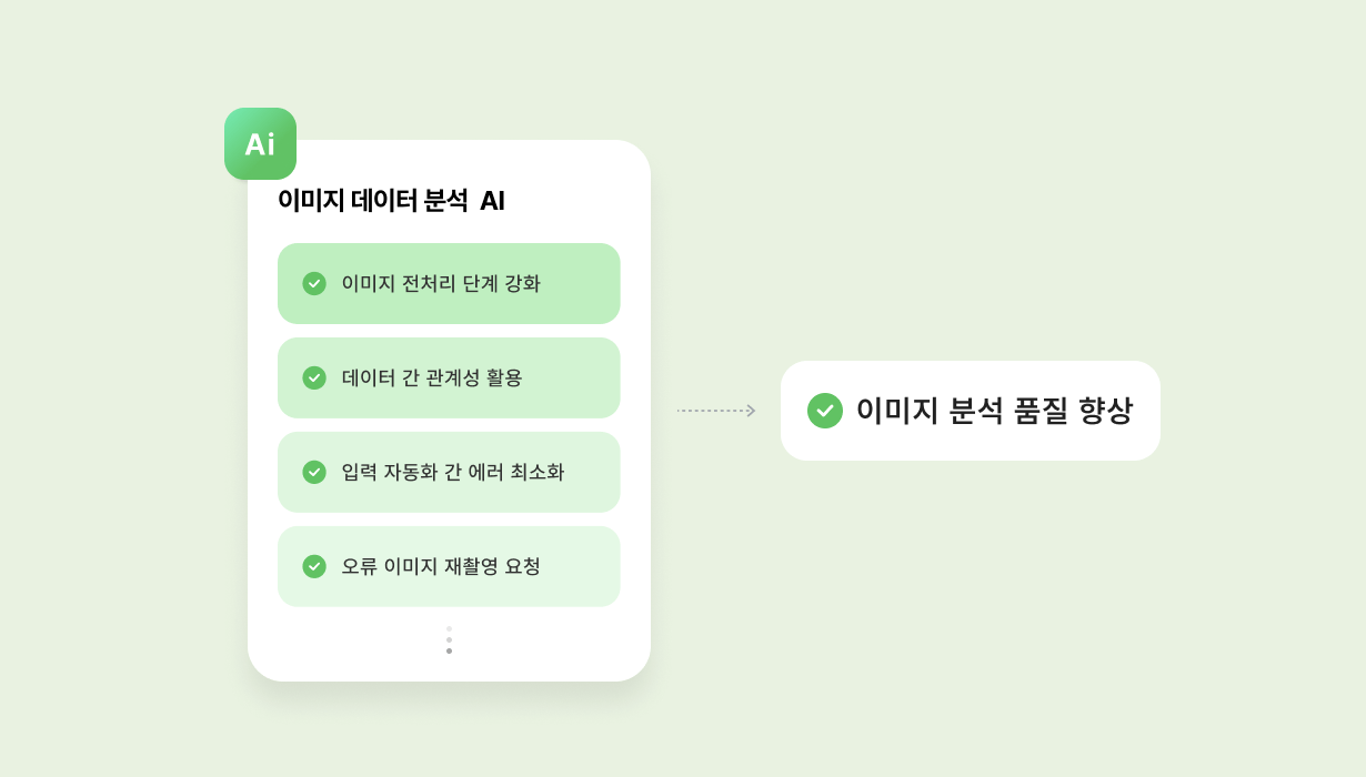 AI 이미지 분석 및 정보 추출, 데이터 입력 자동화 이미지 5